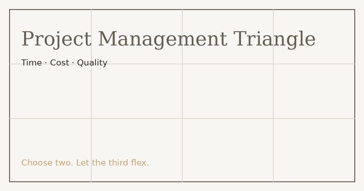 True Build client library guides